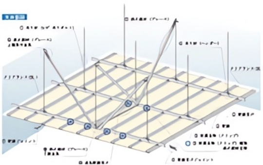 JIS19形仕様の図