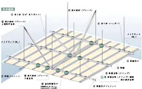 C40型仕様の図